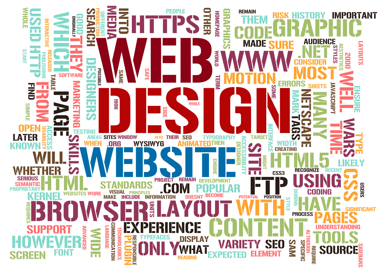 Web Design and Websites Words